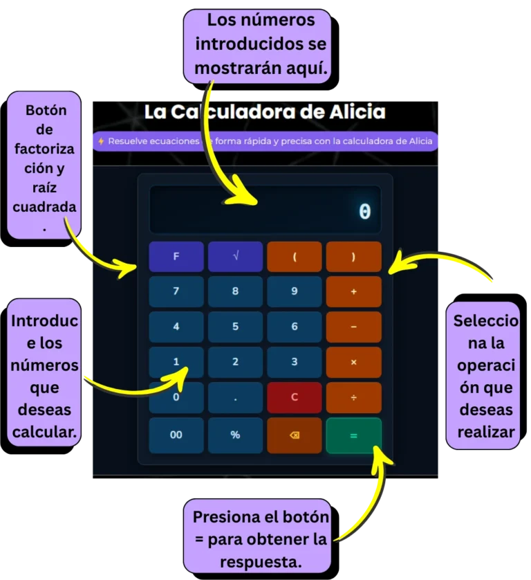Guía de uso de Calculadora Alicia
