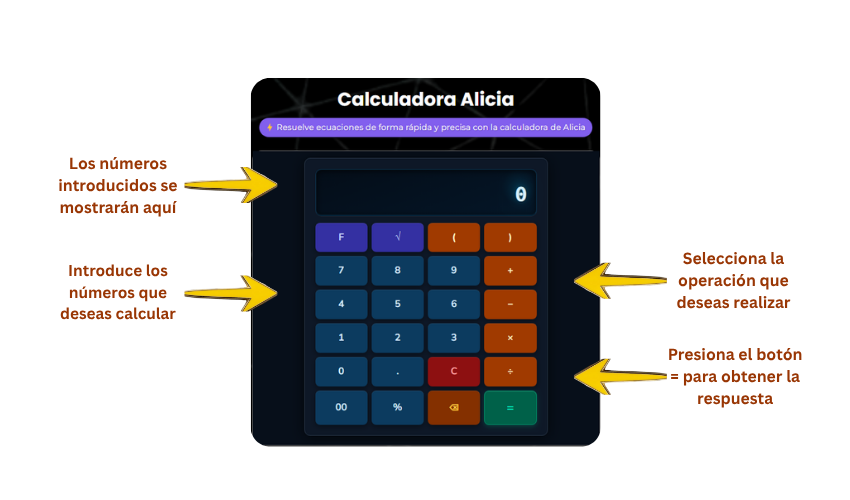 Guía de uso de Calculadora Alicia
