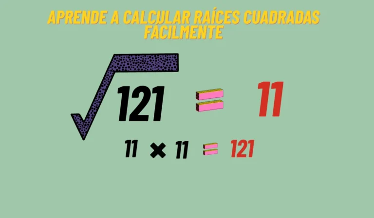 Cómo Calcular Raíces Cuadradas con Calculadora Alicia 1 Ilustración que muestra cómo calcular raíces cuadradas con ejemplos claros y explicaciones sencillas