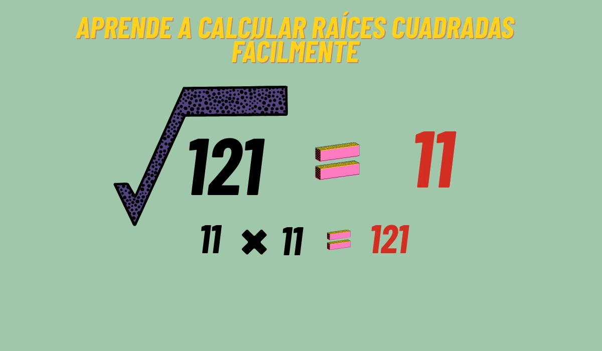 Ilustración que muestra cómo calcular raíces cuadradas con ejemplos claros y explicaciones sencillas
